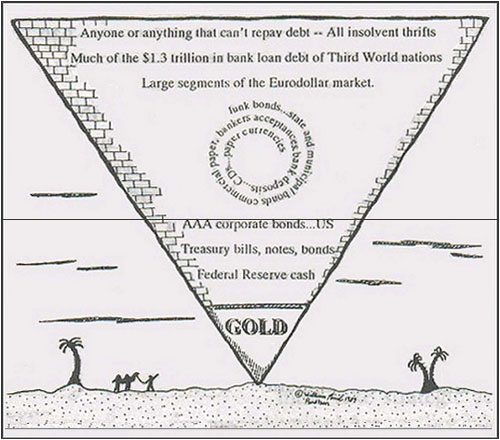 Exter Inverted Pyramid